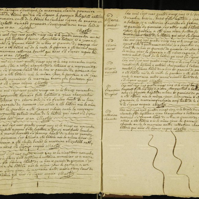 Acte de Baptême
